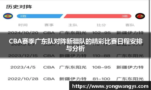 CBA赛季广东队对阵新疆队的精彩比赛日程安排与分析