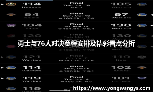 勇士与76人对决赛程安排及精彩看点分析